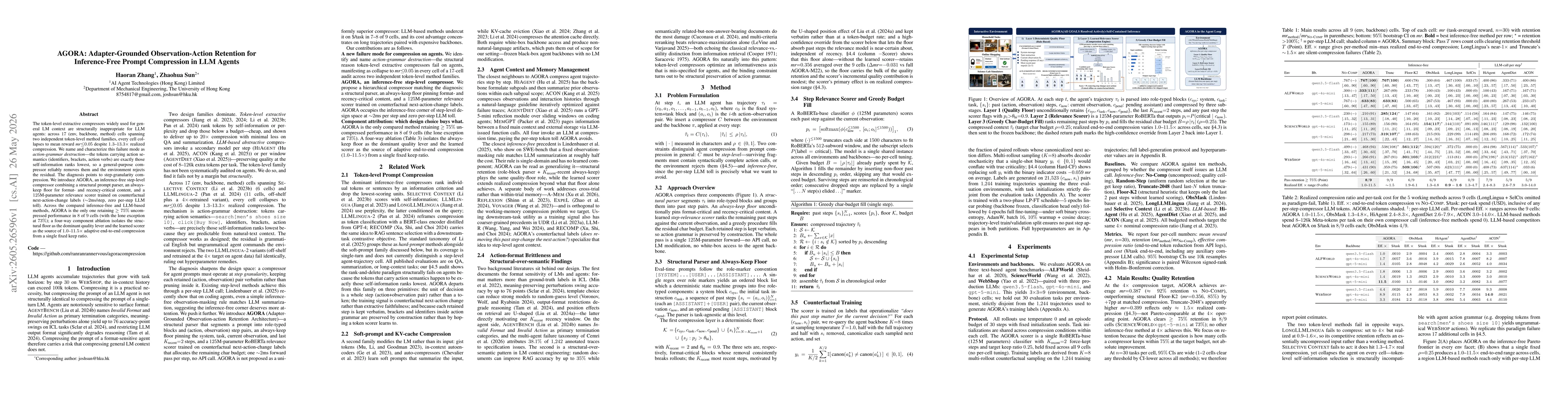 Thumbnail for AGORA: Adapter-Grounded Observation-Action Retention for Inference-Free Prompt Compression in LLM Agents