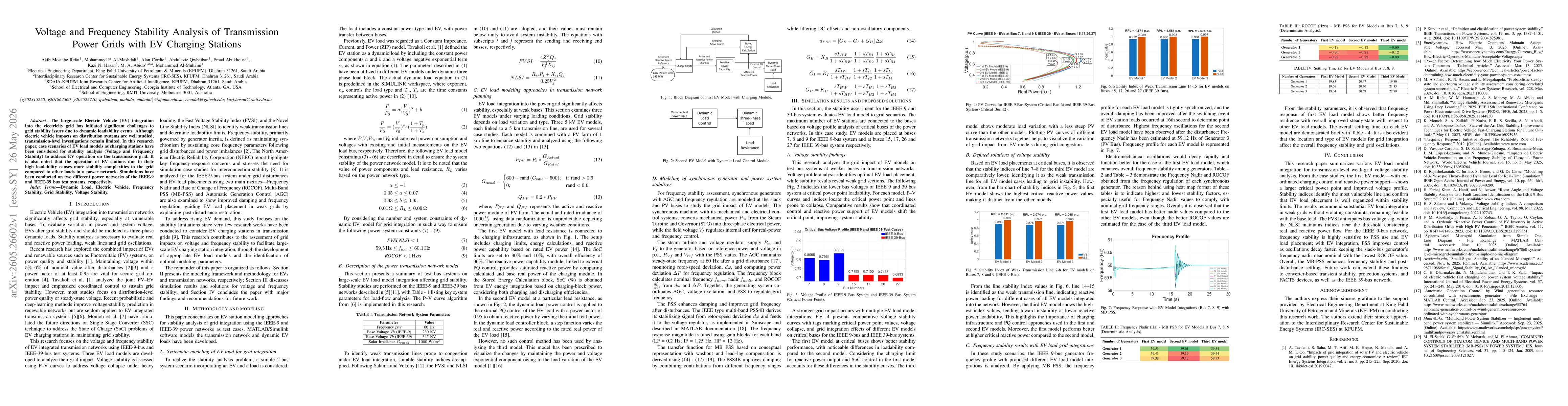 Thumbnail for Voltage and Frequency Stability Analysis of Transmission Power Grids with EV Charging Stations