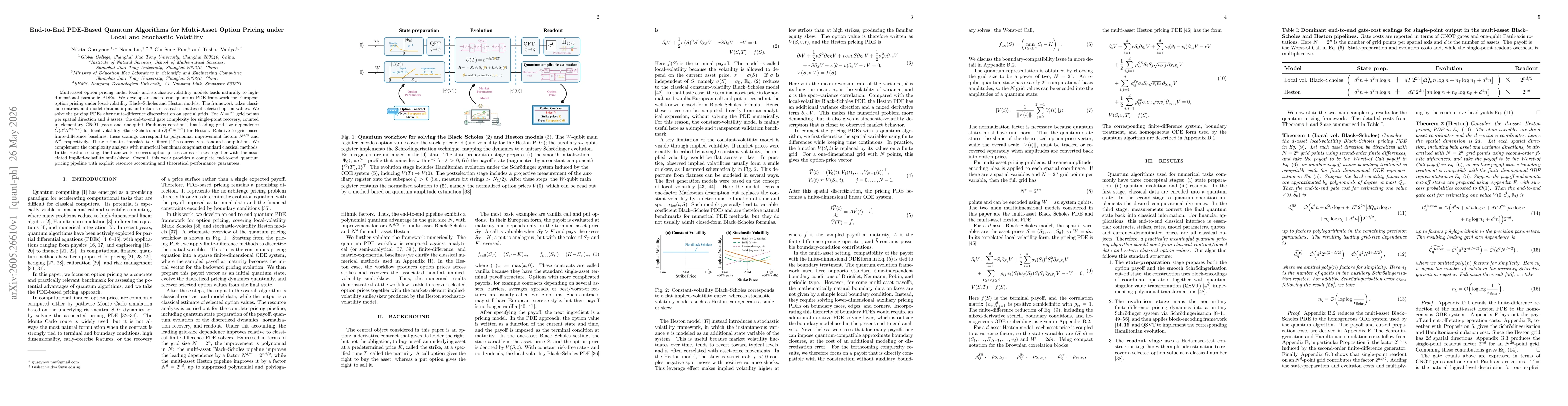 Thumbnail for End-to-End PDE-Based Quantum Algorithms for Multi-Asset Option Pricing under Local and Stochastic Volatility
