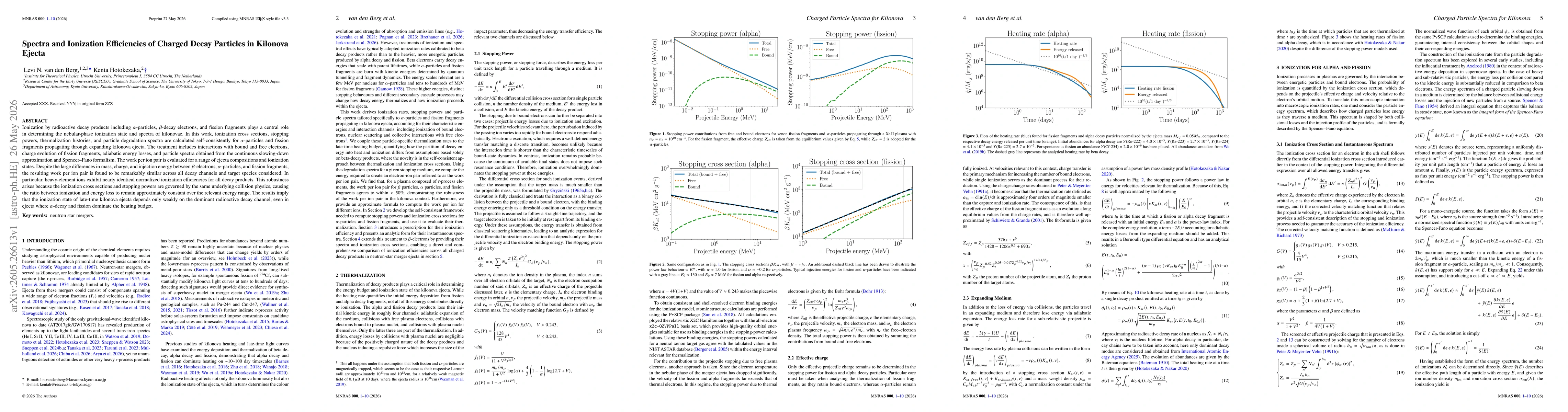 Thumbnail for Spectra and Ionization Efficiencies of Charged Decay Particles in Kilonova Ejecta