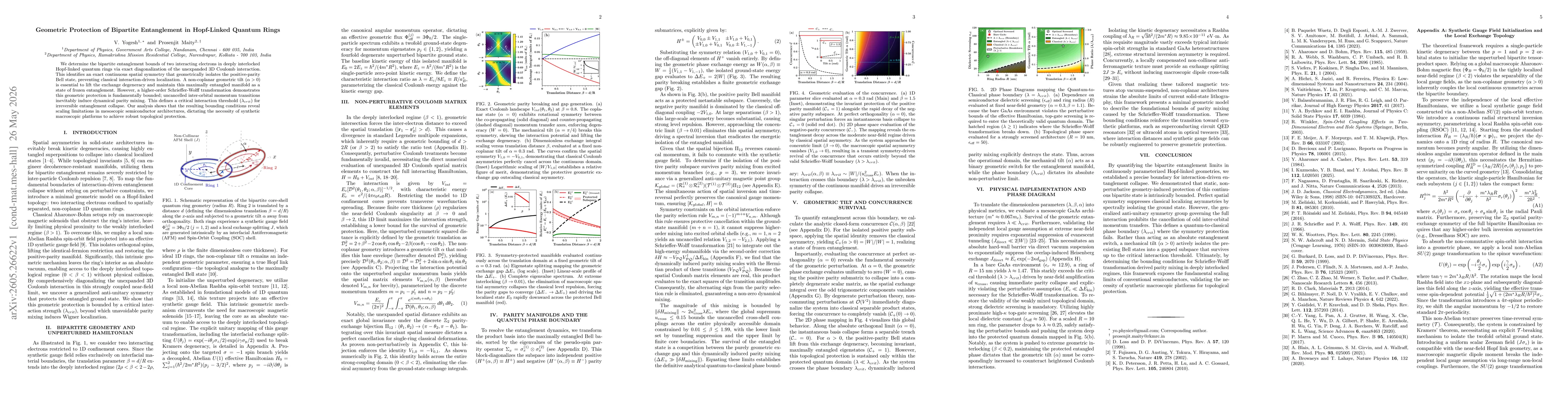 Thumbnail for Geometric Protection of Bipartite Entanglement in Hopf-Linked Quantum Rings