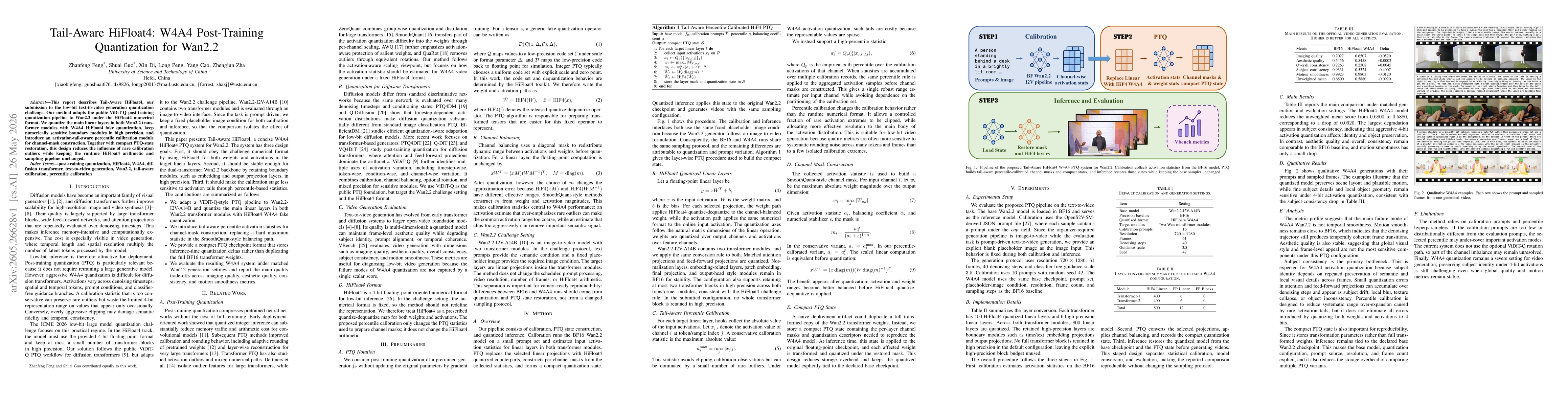 Thumbnail for Tail-Aware HiFloat4: W4A4 Post-Training Quantization for Wan2.2