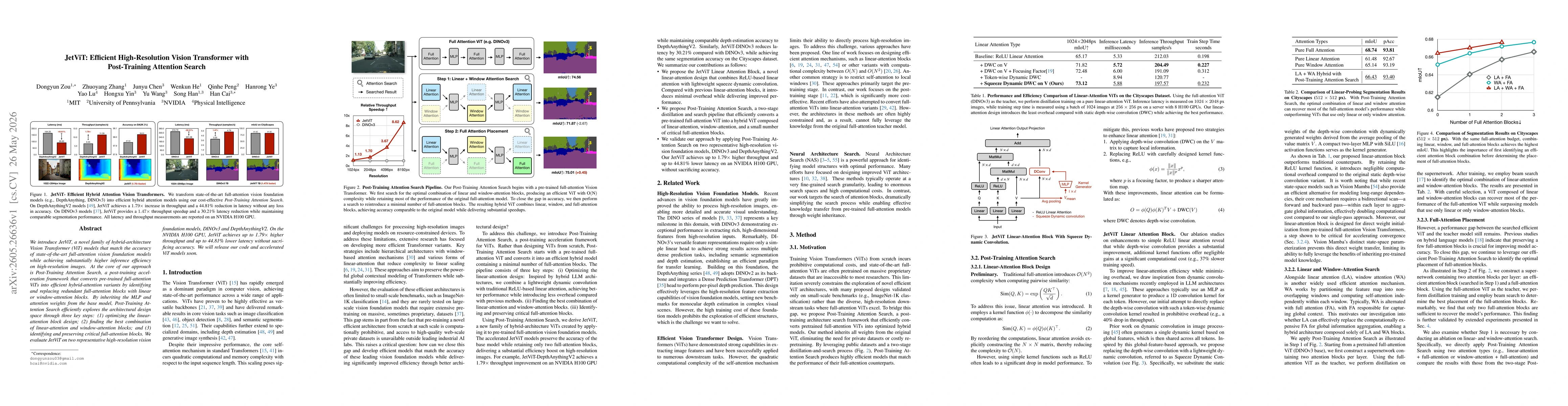 Thumbnail for JetViT: Efficient High-Resolution Vision Transformer with Post-Training Attention Search
