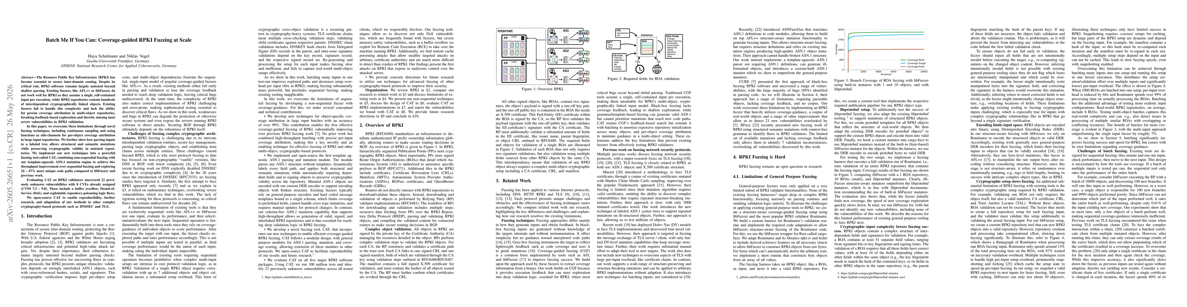 Thumbnail for Batch Me If You Can: Coverage-guided RPKI Fuzzing at Scale