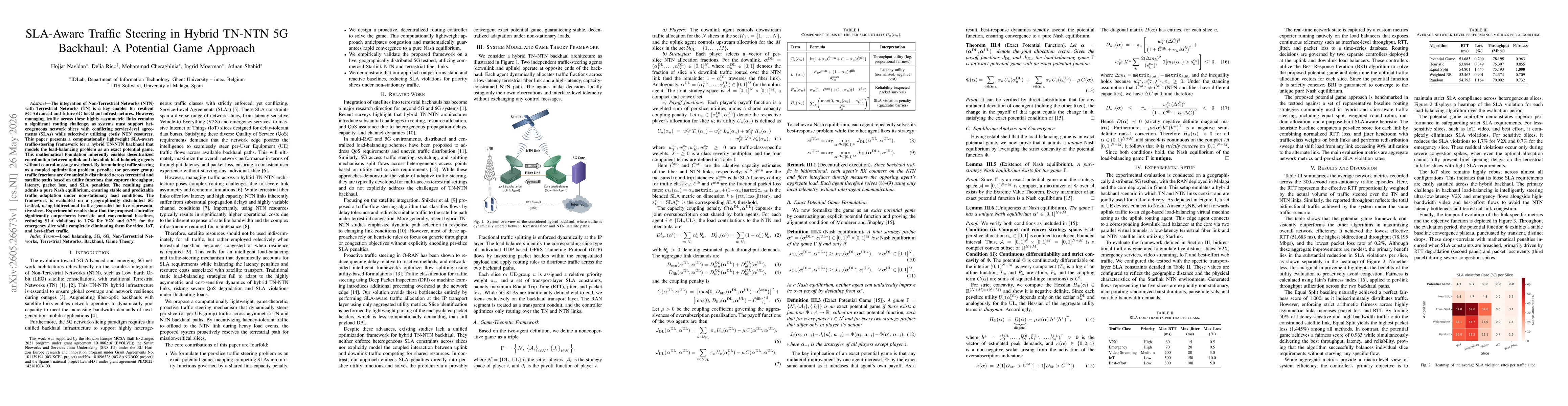Thumbnail for SLA-Aware Traffic Steering in Hybrid TN-NTN 5G Backhaul: A Potential Game Approach