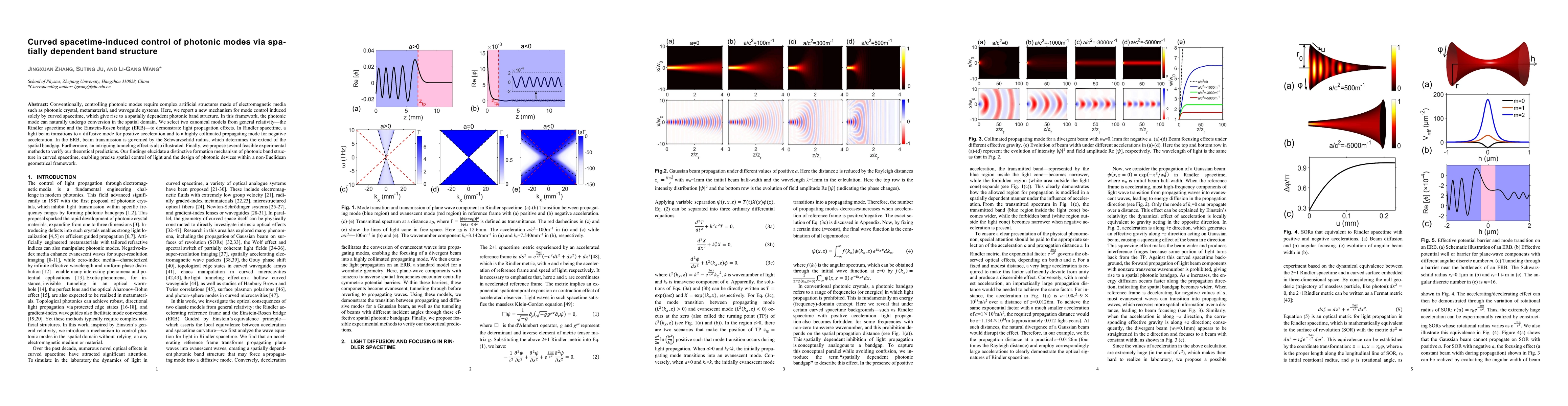 Thumbnail for Curved spacetime-induced control of photonic modes via spatially dependent band structure