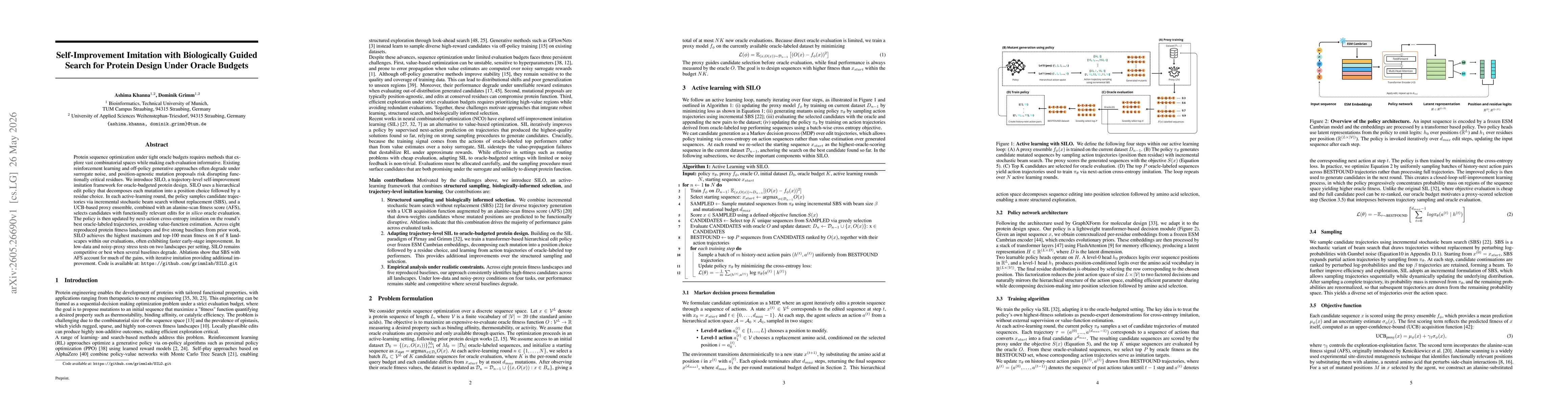 Thumbnail for Self-Improvement Imitation with Biologically Guided Search for Protein Design Under Oracle Budgets