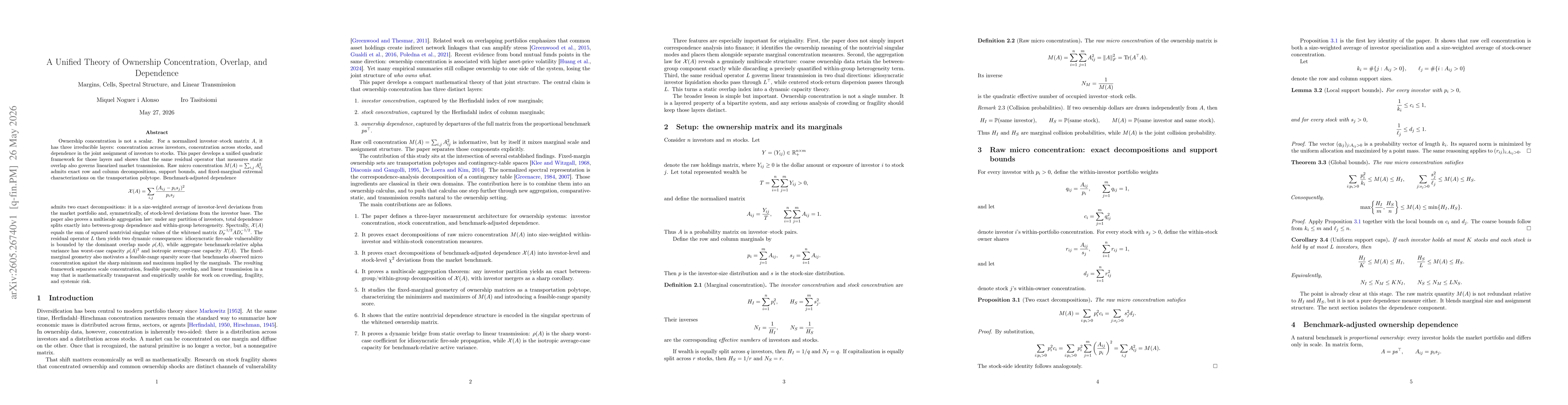 Thumbnail for A Unified Theory of Ownership Concentration, Overlap, and Dependence