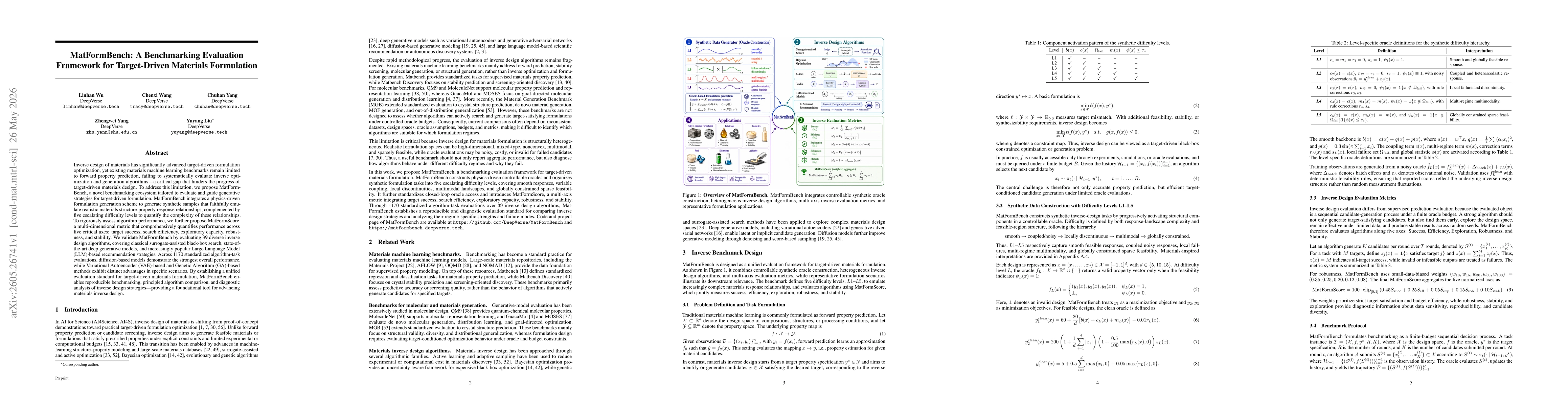 Thumbnail for MatFormBench: A Benchmarking Evaluation Framework for Target-Driven Materials Formulation
