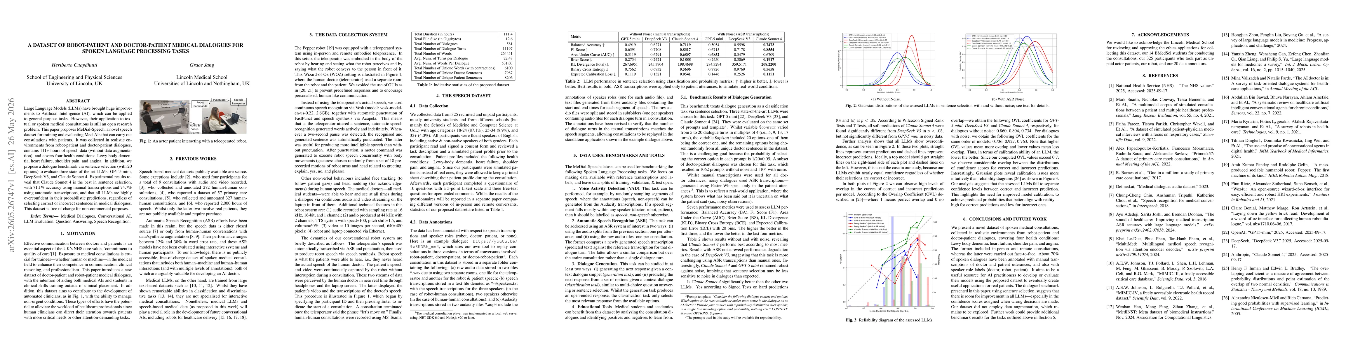 Thumbnail for A Dataset of Robot-Patient and Doctor-Patient Medical Dialogues for Spoken Language Processing Tasks