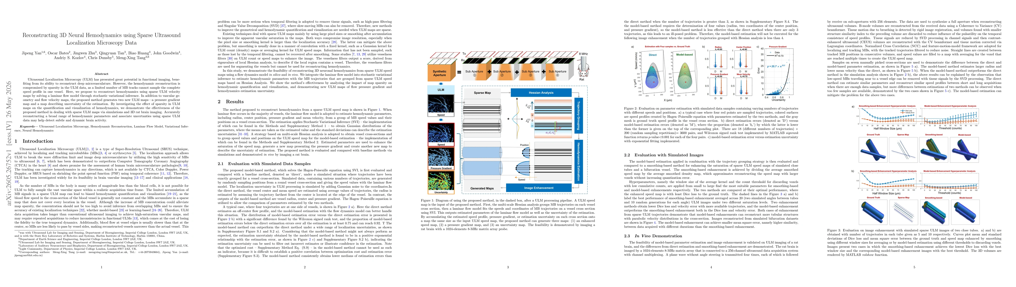 Thumbnail for Reconstructing 3D Neural Hemodynamics using Sparse Ultrasound Localization Microscopy Data