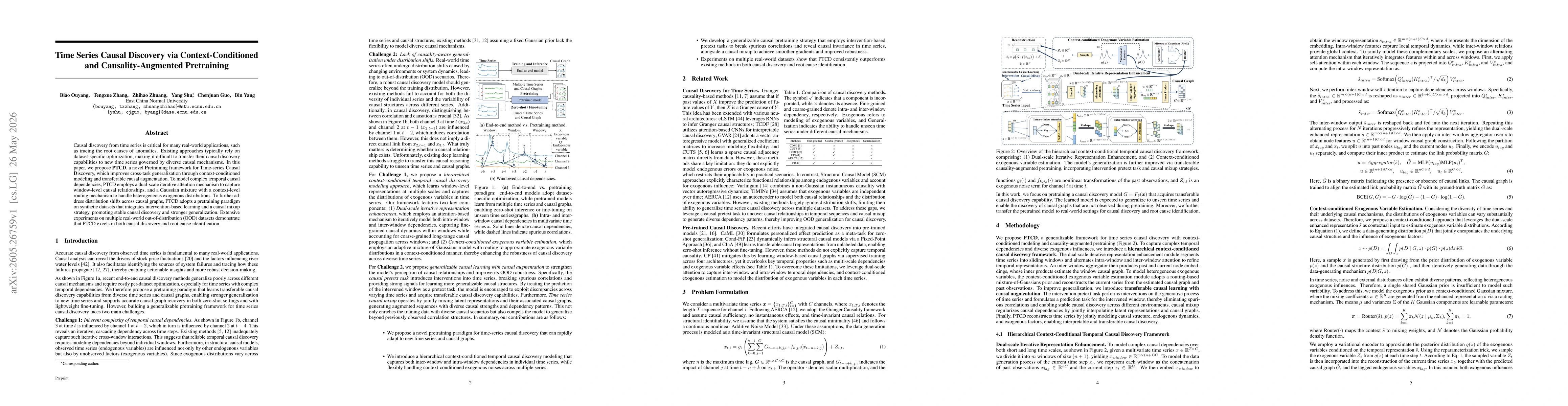 Thumbnail for Time Series Causal Discovery via Context-Conditioned and Causality-Augmented Pretraining