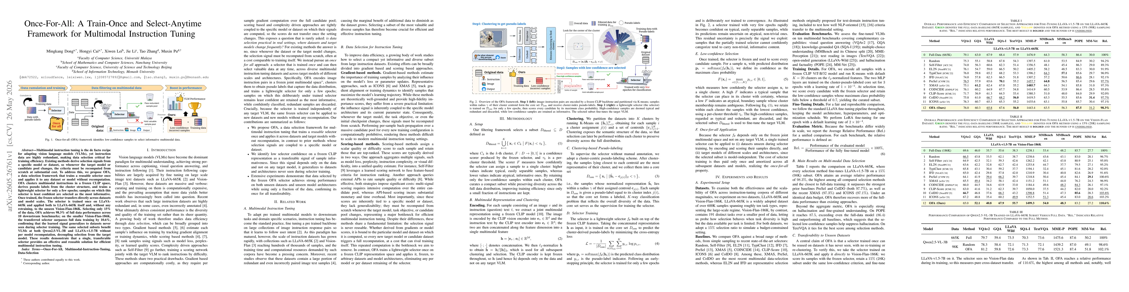 Thumbnail for Once-For-All: A Train-Once and Select-Anytime Framework for Multimodal Instruction Tuning