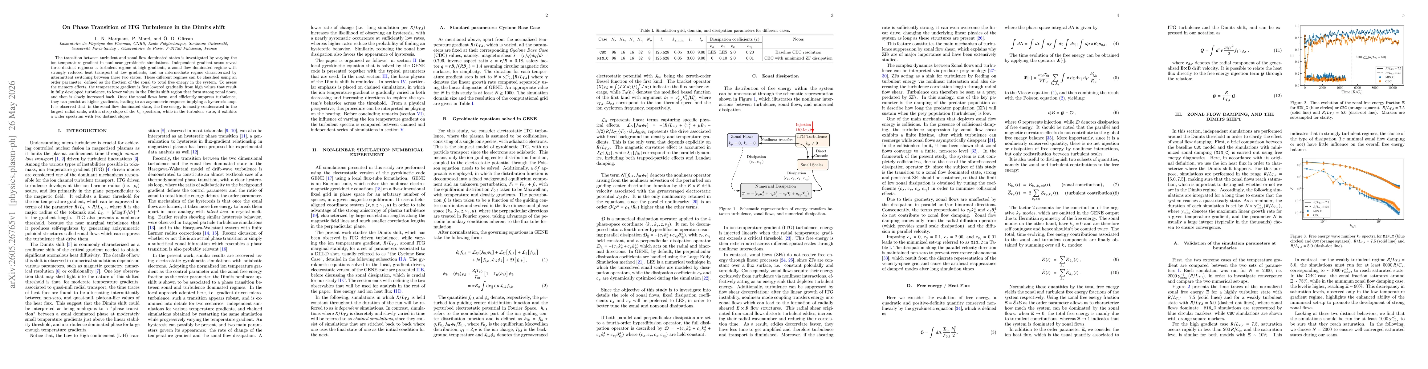 Thumbnail for On Phase Transition of ITG Turbulence in the Dimits shift