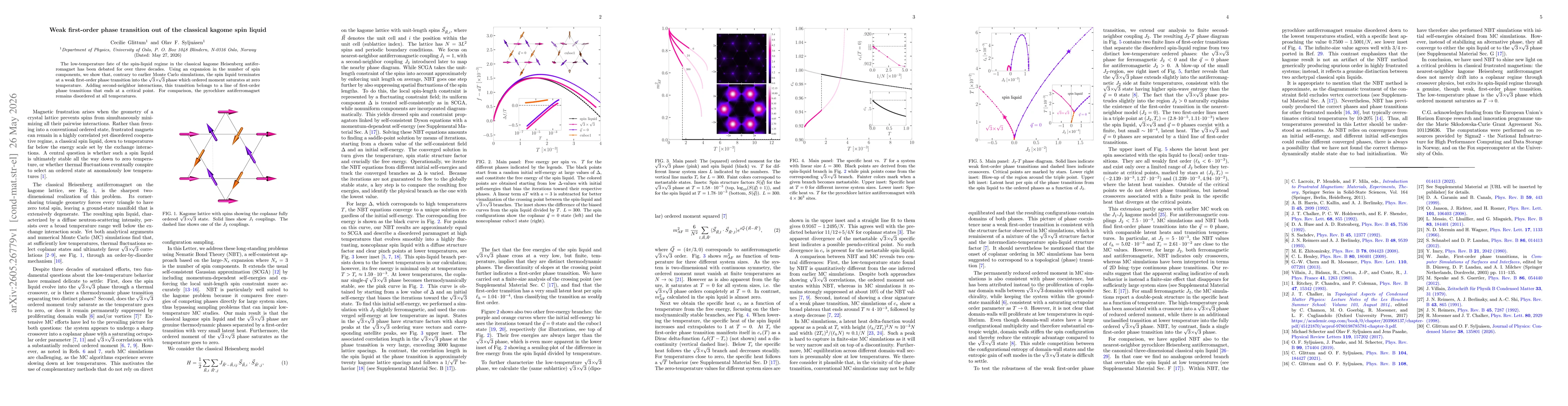 Thumbnail for Weak first-order phase transition out of the classical kagome spin liquid