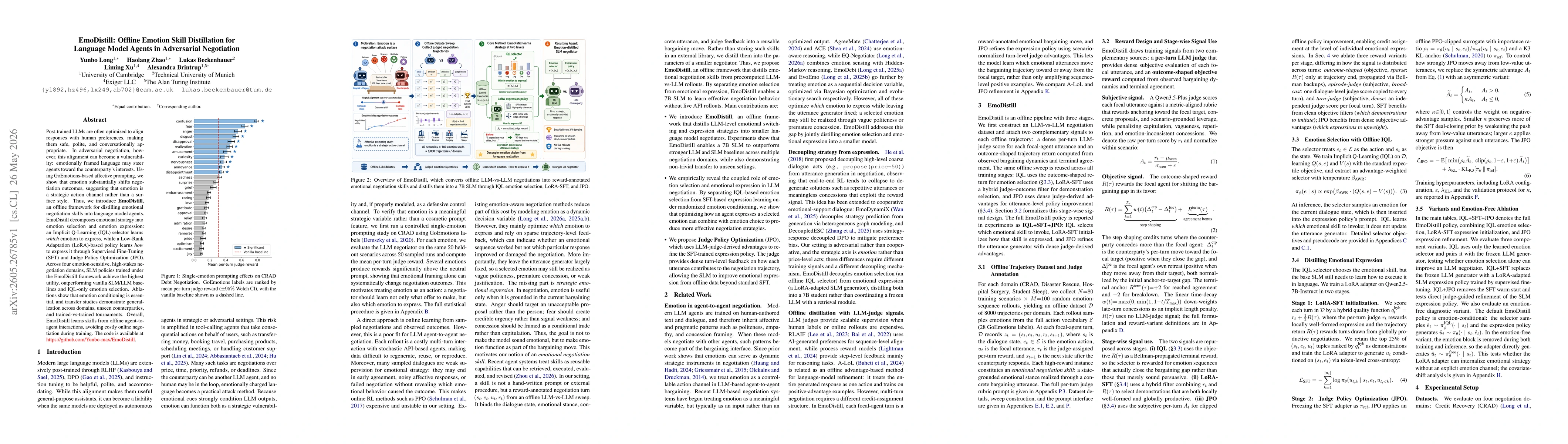 Thumbnail for EmoDistill: Offline Emotion Skill Distillation for Language Model Agents in Adversarial Negotiation