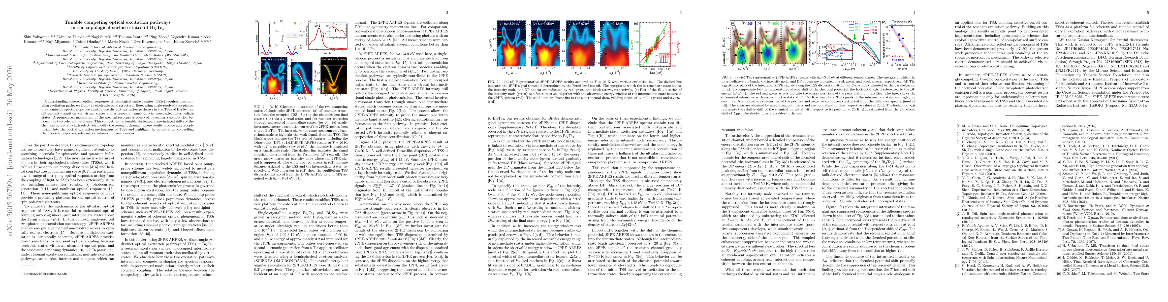 Thumbnail for Tunable competing optical excitation pathways in the topological surface states of Bi$_2$Te$_3$