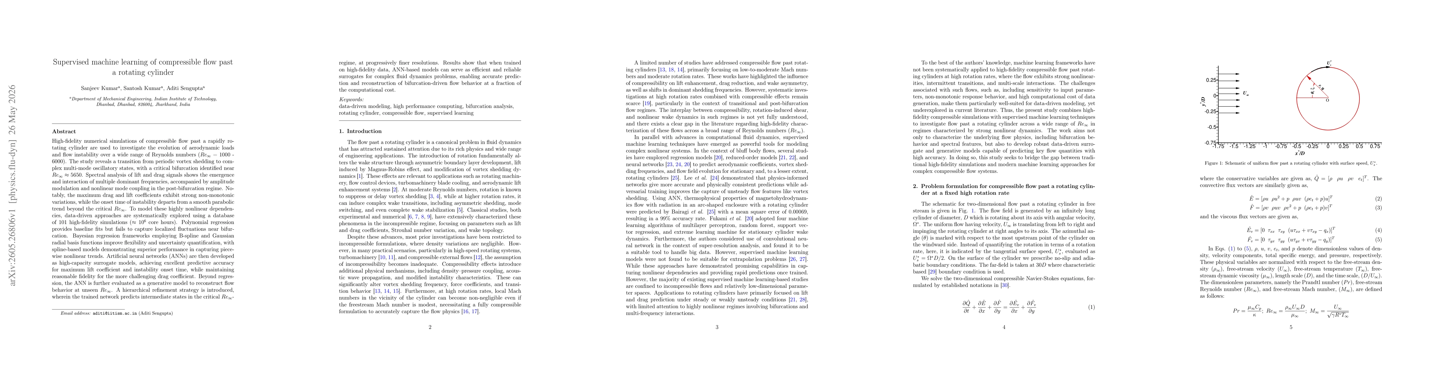 Thumbnail for Supervised machine learning of compressible flow past a rotating cylinder