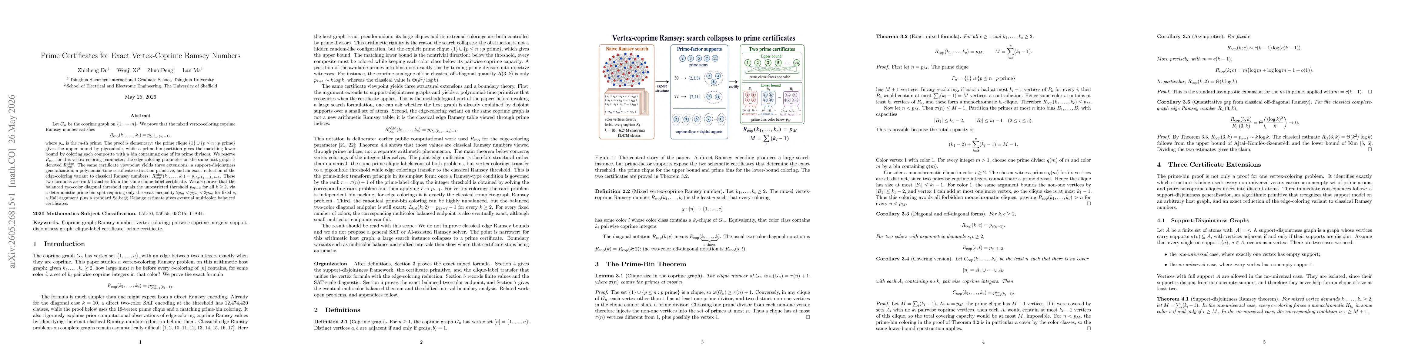 Thumbnail for Prime Certificates for Exact Vertex-Coprime Ramsey Numbers