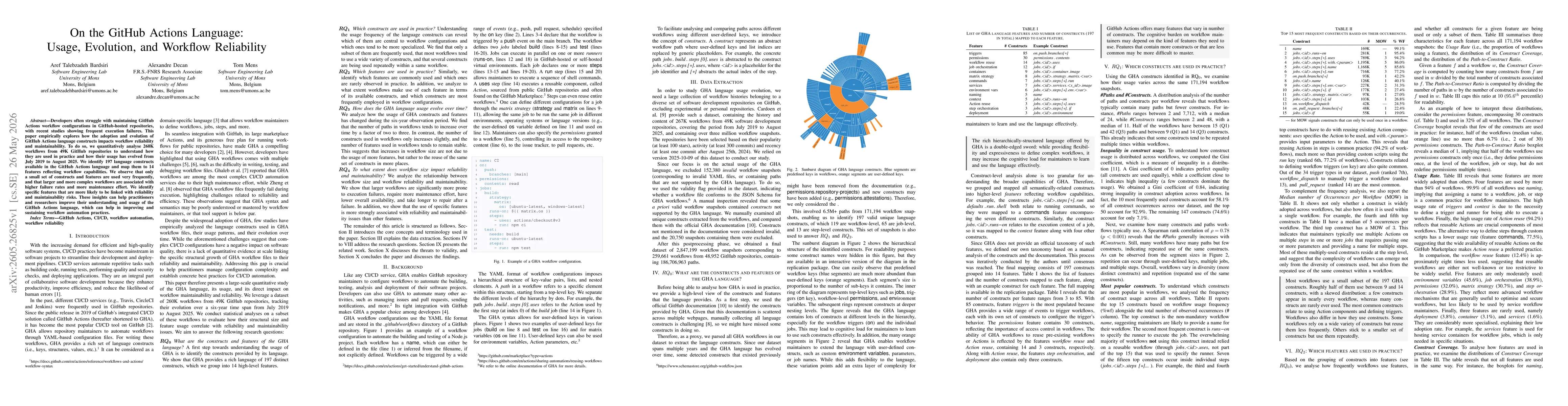 Thumbnail for On the GitHub Actions Language: Usage, Evolution, and Workflow Reliability