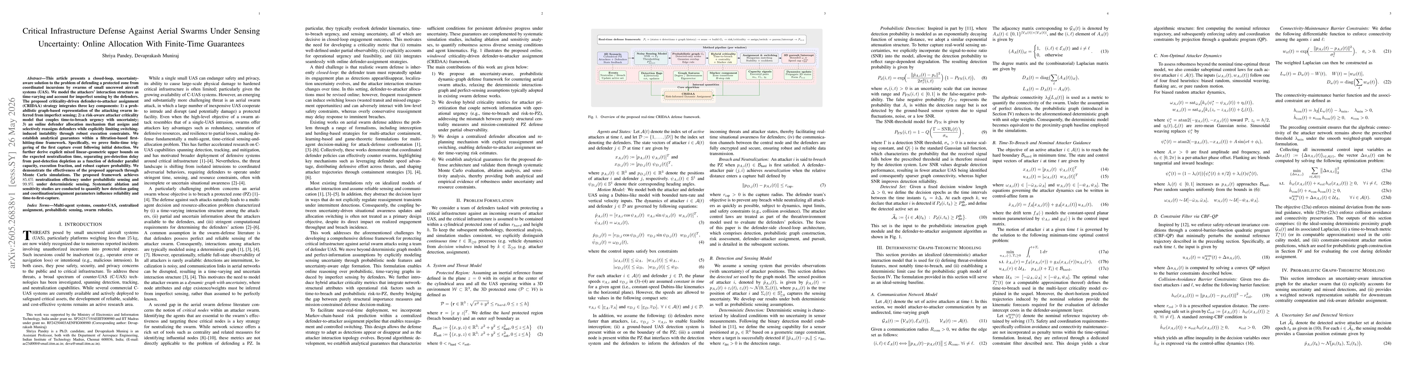 Thumbnail for Critical Infrastructure Defense Against Aerial Swarms Under Sensing Uncertainty: Online Allocation With Finite-Time Guarantees