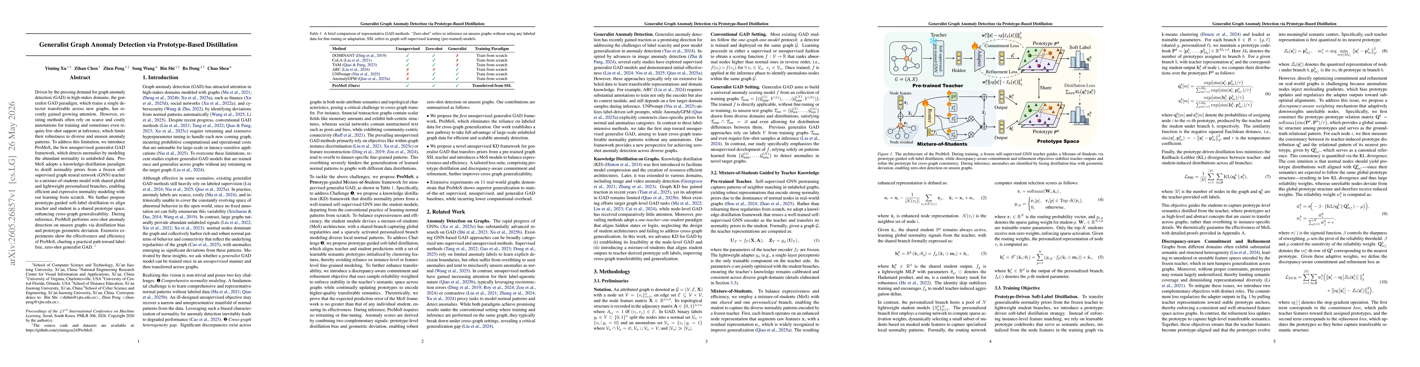 Thumbnail for Generalist Graph Anomaly Detection via Prototype-Based Distillation