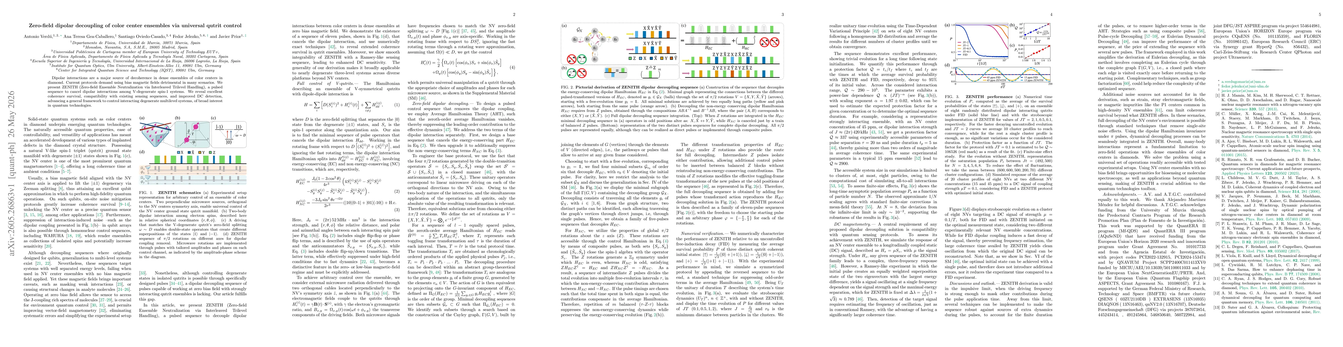 Thumbnail for Zero-field dipolar decoupling of color center ensembles via universal qutrit control