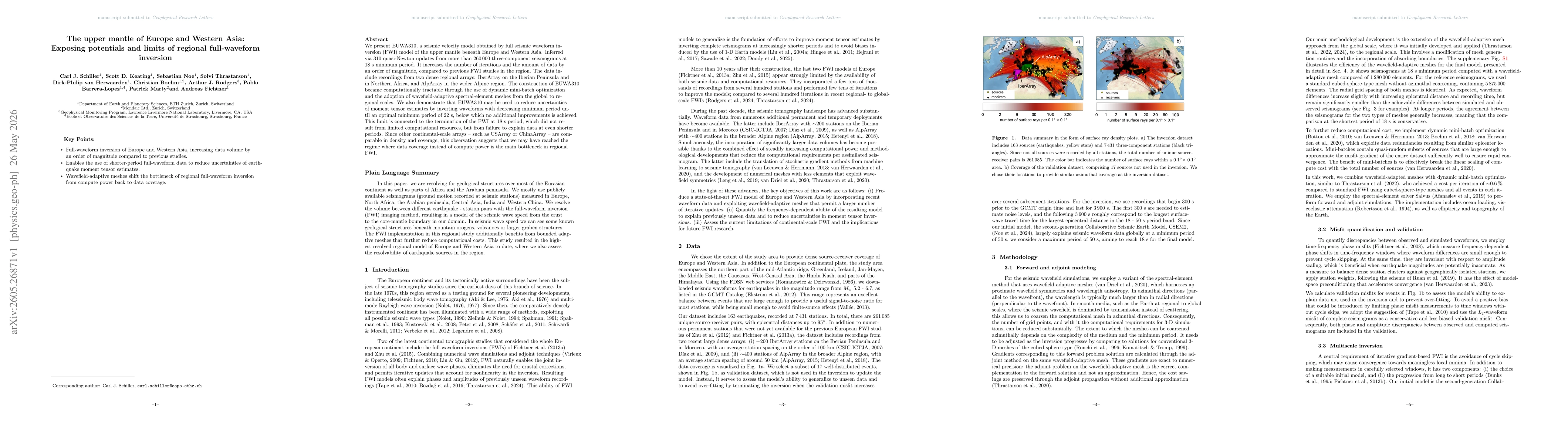 Thumbnail for The upper mantle of Europe and Western Asia: Exposing potentials and limits of regional full-waveform inversion