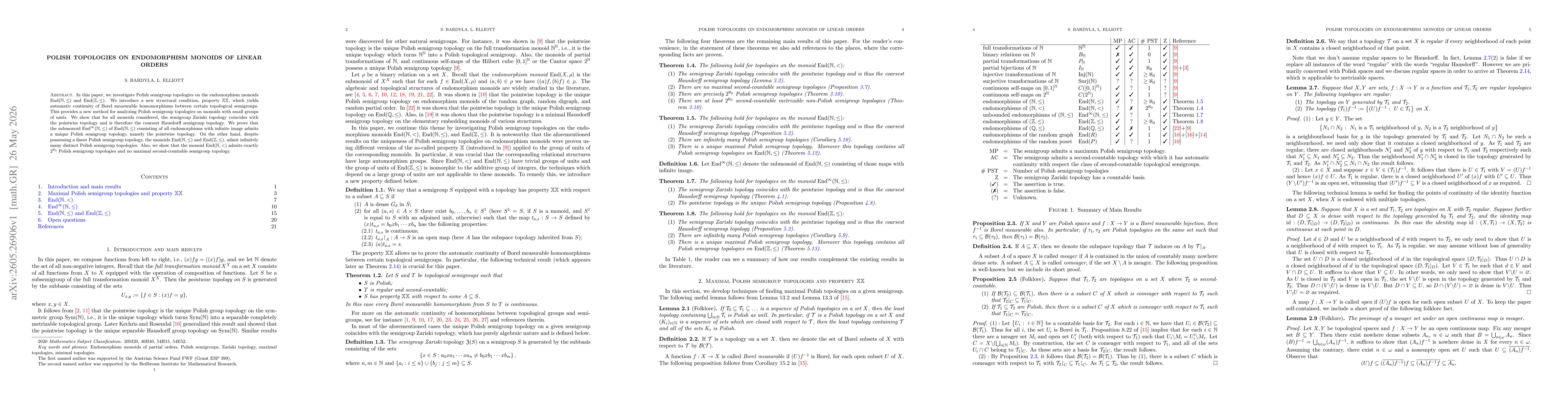 Thumbnail for Polish topologies on endomorphism monoids of linear orders