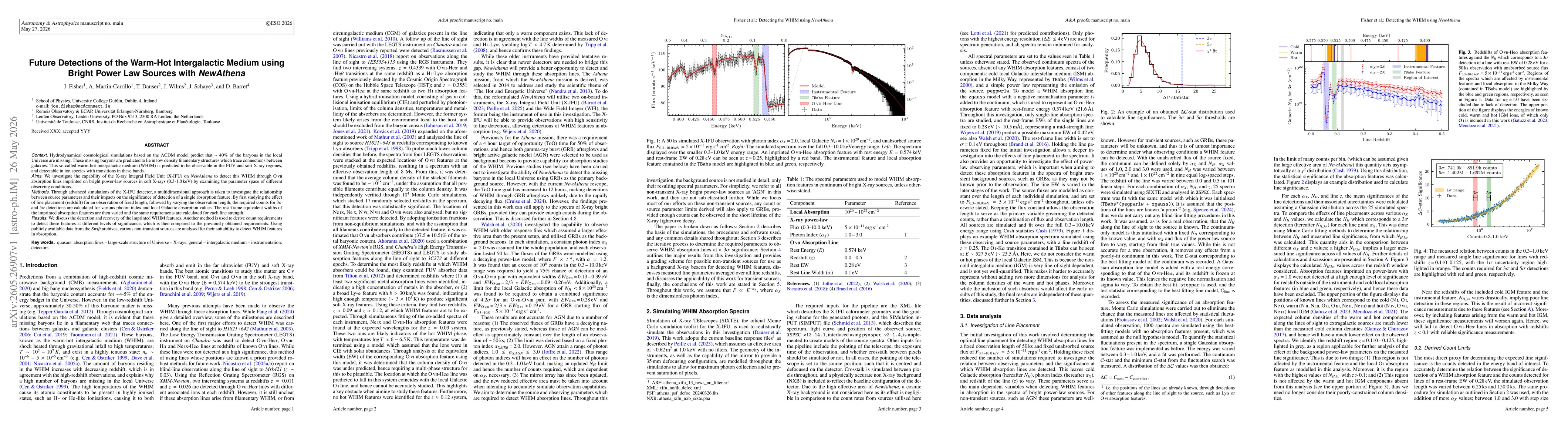 Thumbnail for Future Detections of the Warm-Hot Intergalactic Medium using Bright Power Law Sources with NewAthena