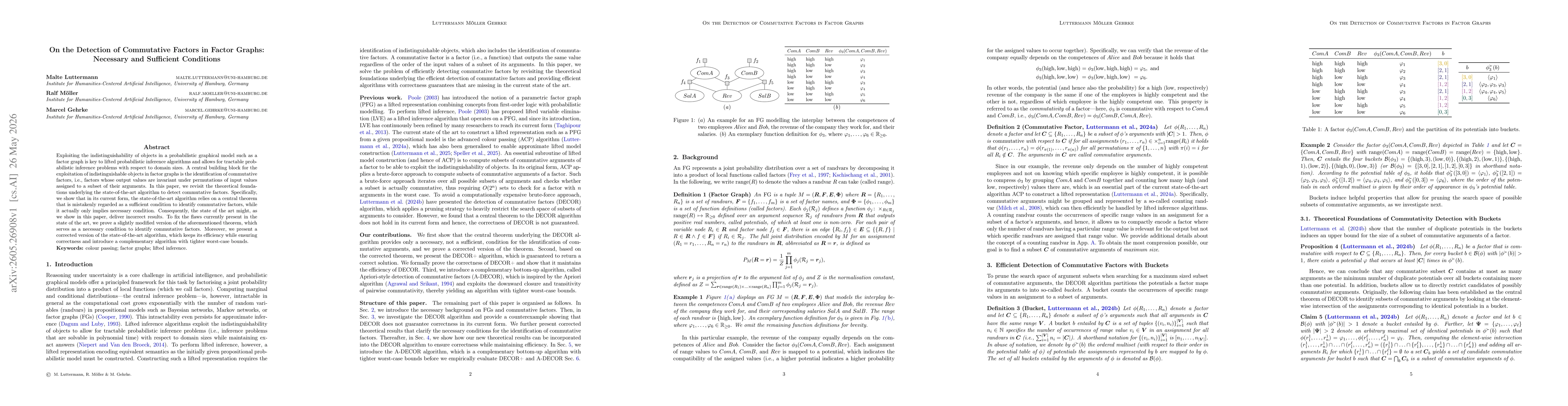 Thumbnail for On the Detection of Commutative Factors in Factor Graphs: Necessary and Sufficient Conditions