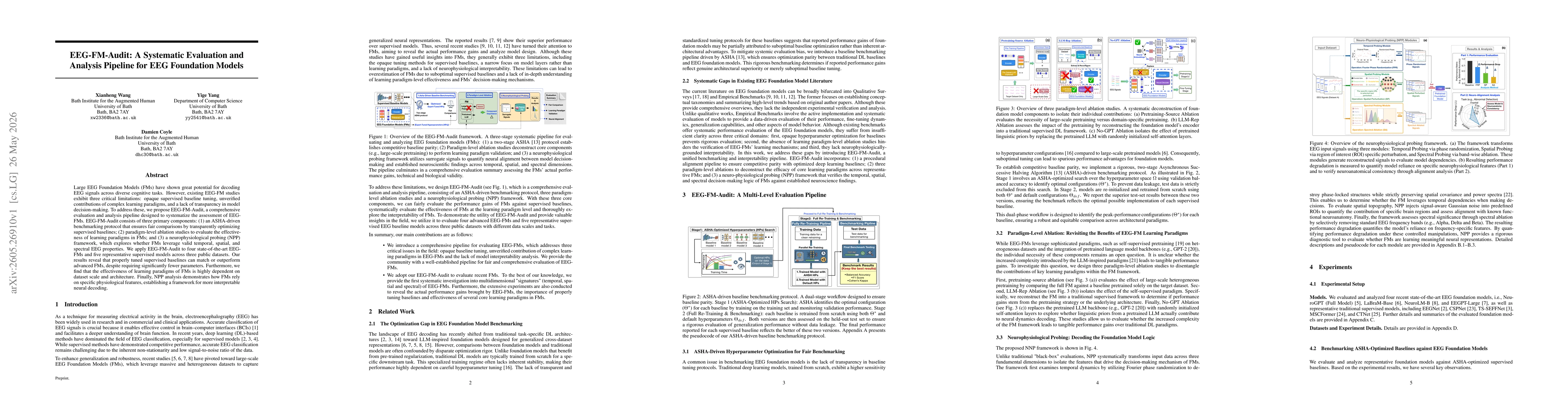 Thumbnail for EEG-FM-Audit: A Systematic Evaluation and Analysis Pipeline for EEG Foundation Models