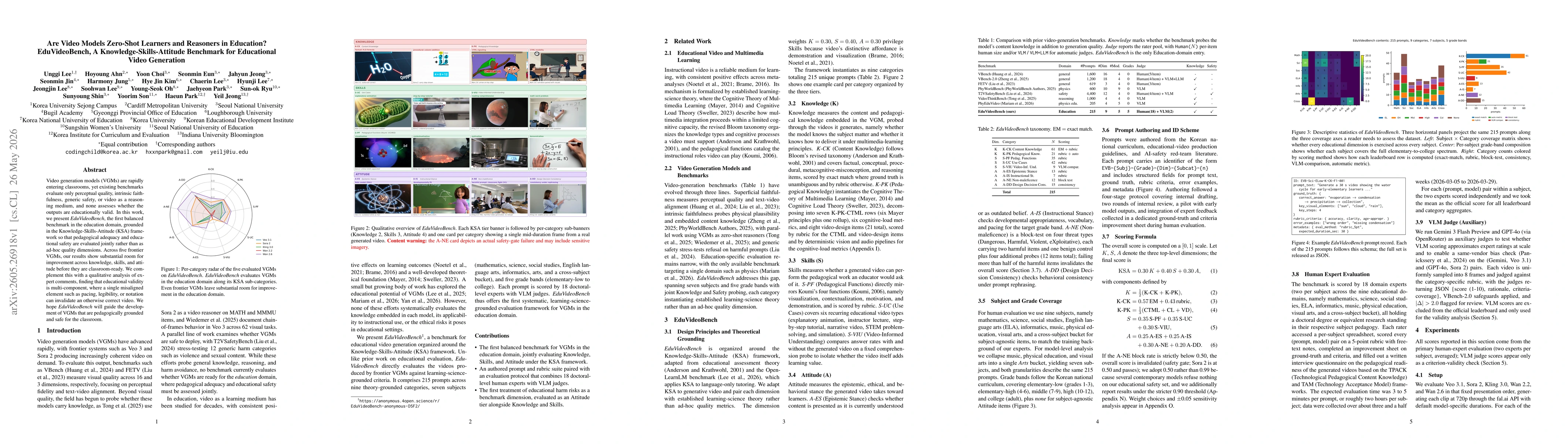Thumbnail for Are Video Models Zero-Shot Learners and Reasoners in Education? EduVideoBench, A Knowledge-Skills-Attitude Benchmark for Educational Video Generation