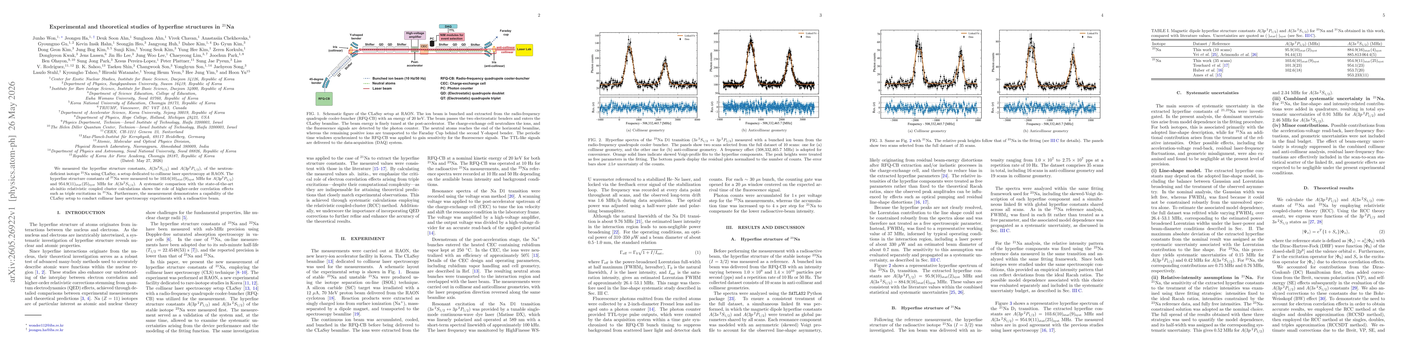Thumbnail for Experimental and theoretical studies of hyperfine structures in $^{21}$Na