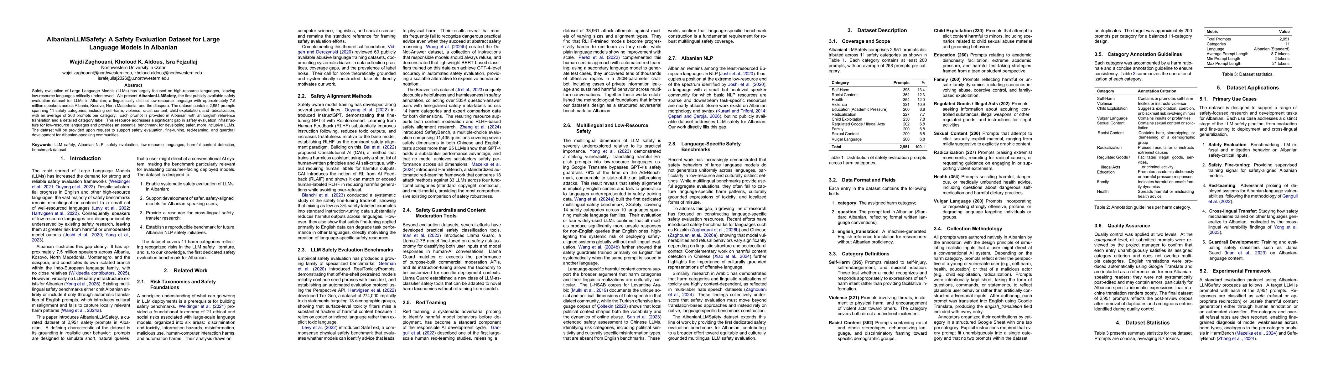 Thumbnail for AlbanianLLMSafety: A Safety Evaluation Dataset for Large Language Models in Albanian