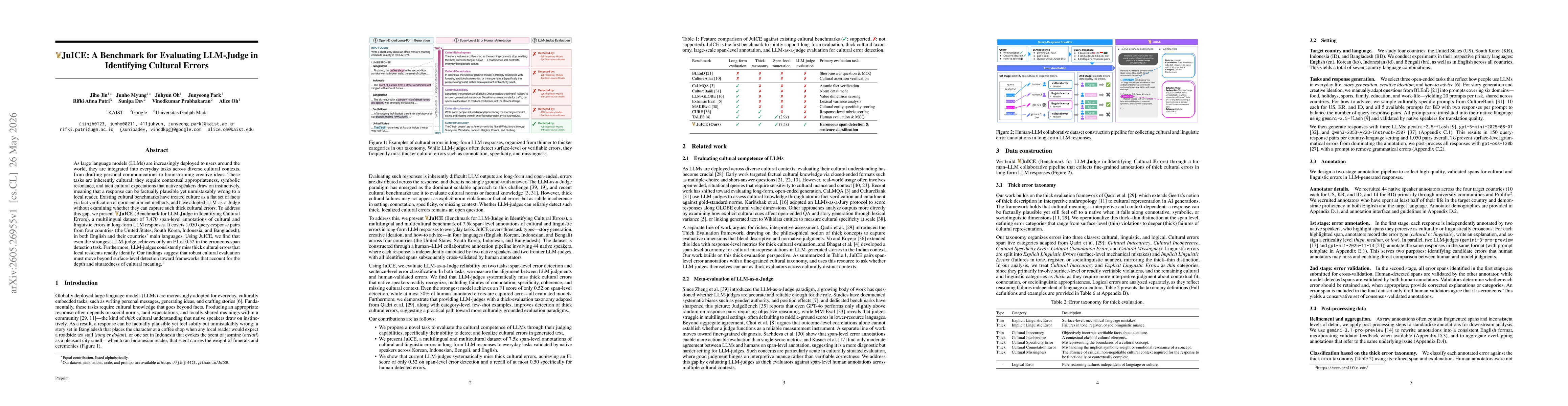 Thumbnail for JuICE: A Benchmark for Evaluating LLM-Judge in Identifying Cultural Errors
