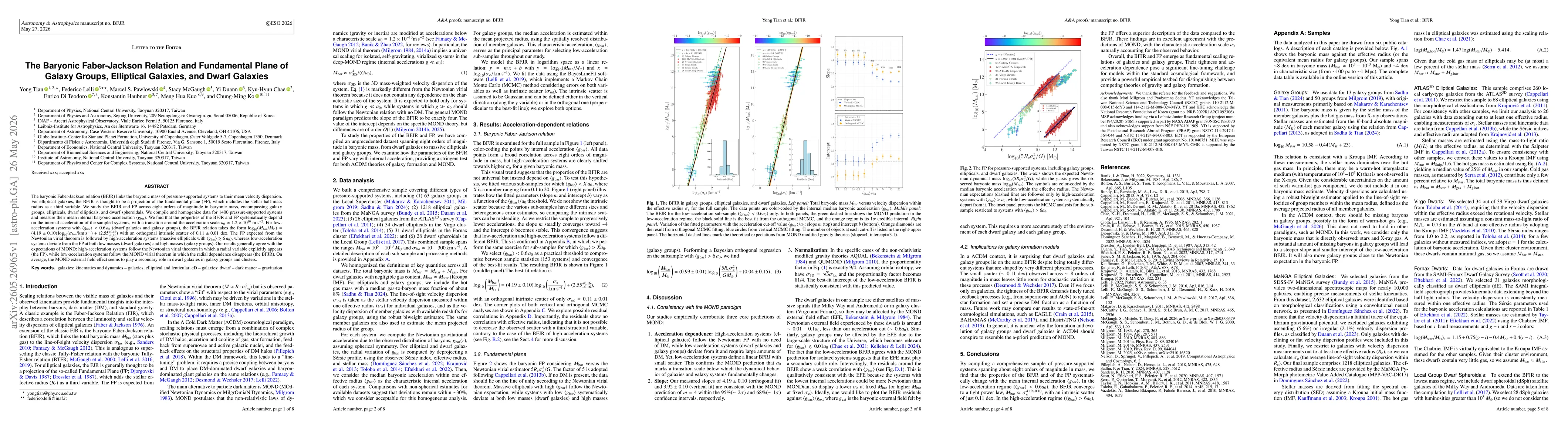 Thumbnail for The Baryonic Faber-Jackson Relation and Fundamental Plane of Galaxy Groups, Elliptical Galaxies, and Dwarf Galaxies