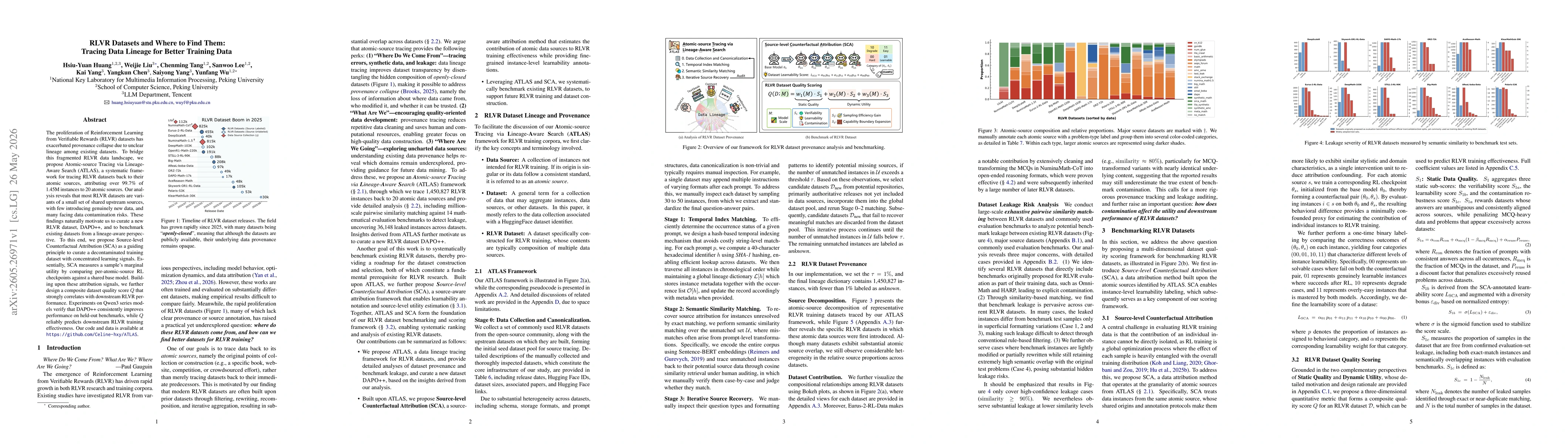 Thumbnail for RLVR Datasets and Where to Find Them: Tracing Data Lineage for Better Training Data