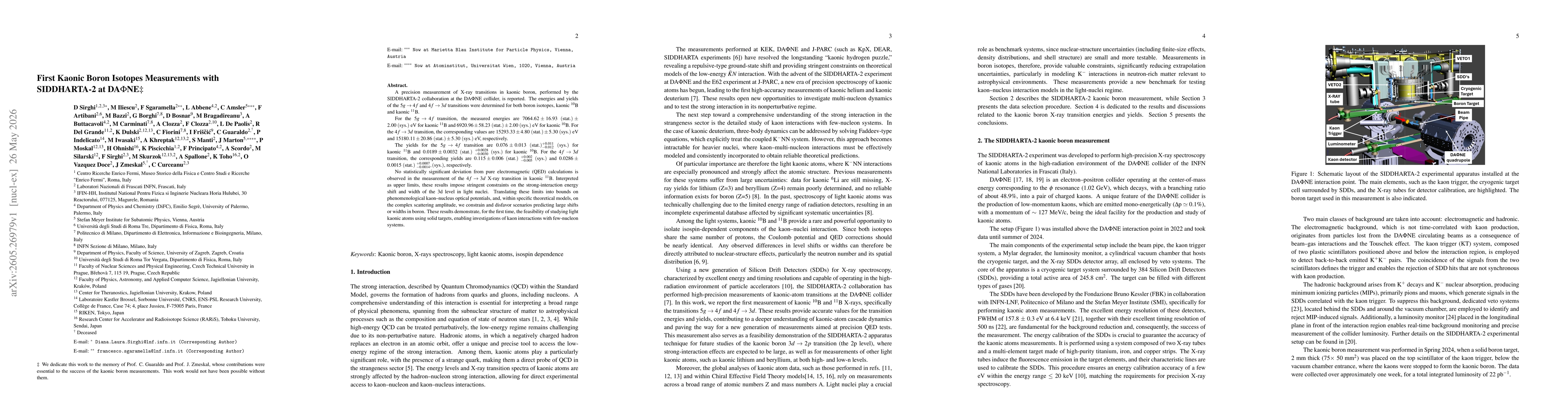 Thumbnail for First Kaonic Boron Isotopes Measurements with SIDDHARTA-2 at DA$Φ$NE
