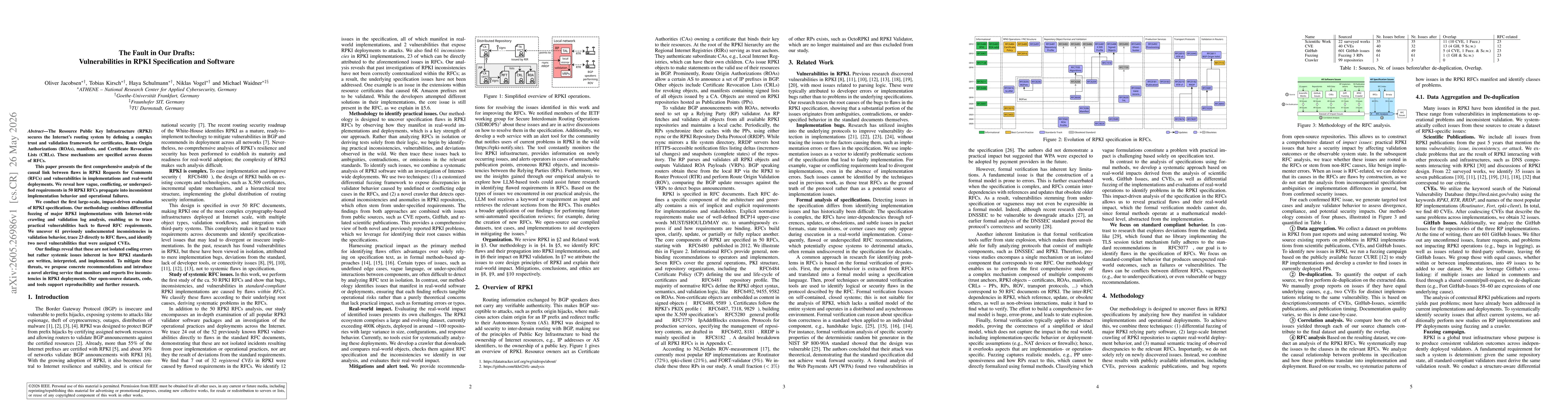 Thumbnail for The Fault in Our Drafts: Vulnerabilities in RPKI Specification and Software