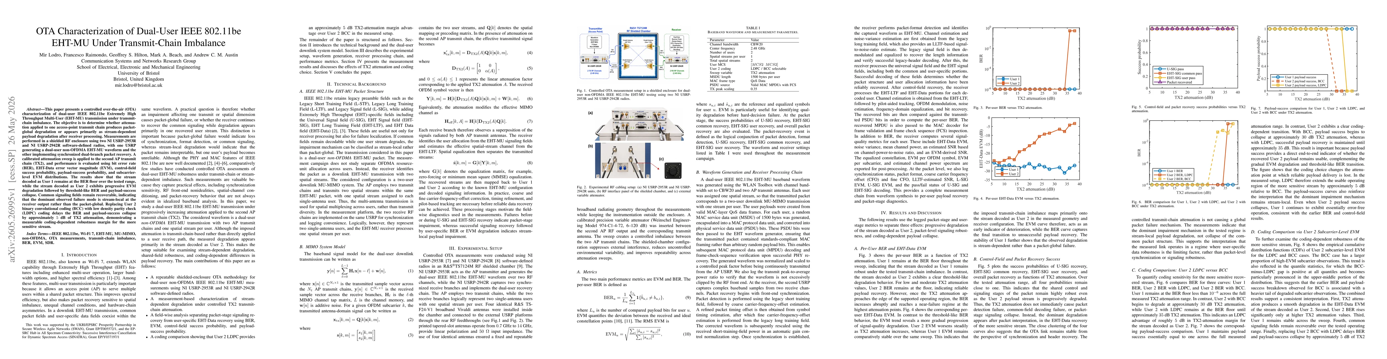 Thumbnail for OTA Characterization of Dual-User IEEE 802.11be EHT-MU Under Transmit-Chain Imbalance