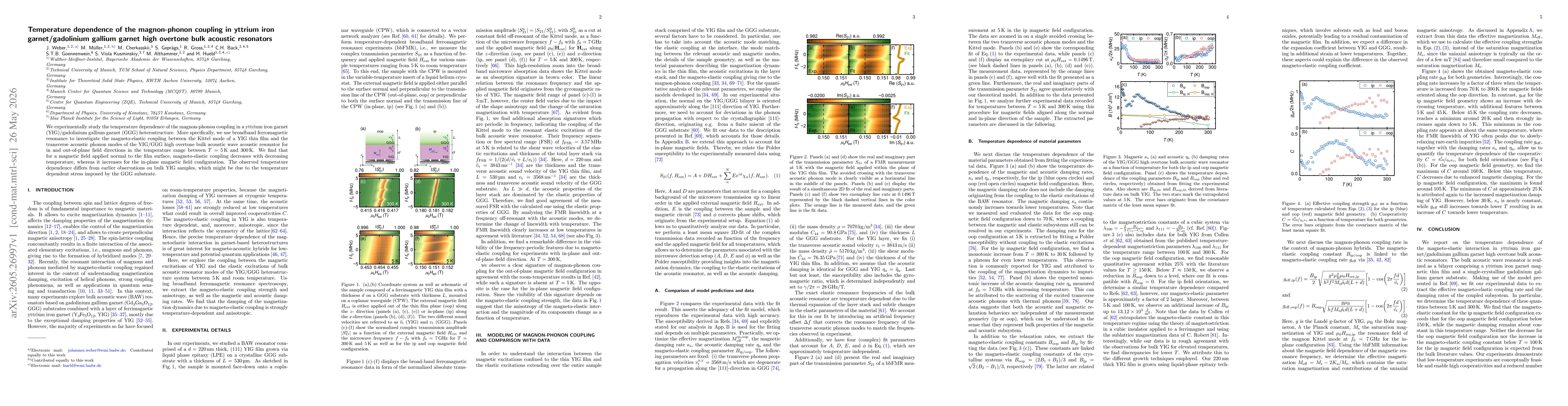Thumbnail for Temperature dependence of the magnon-phonon coupling in yttrium iron garnet/gadolinium gallium garnet high overtone bulk acoustic resonators