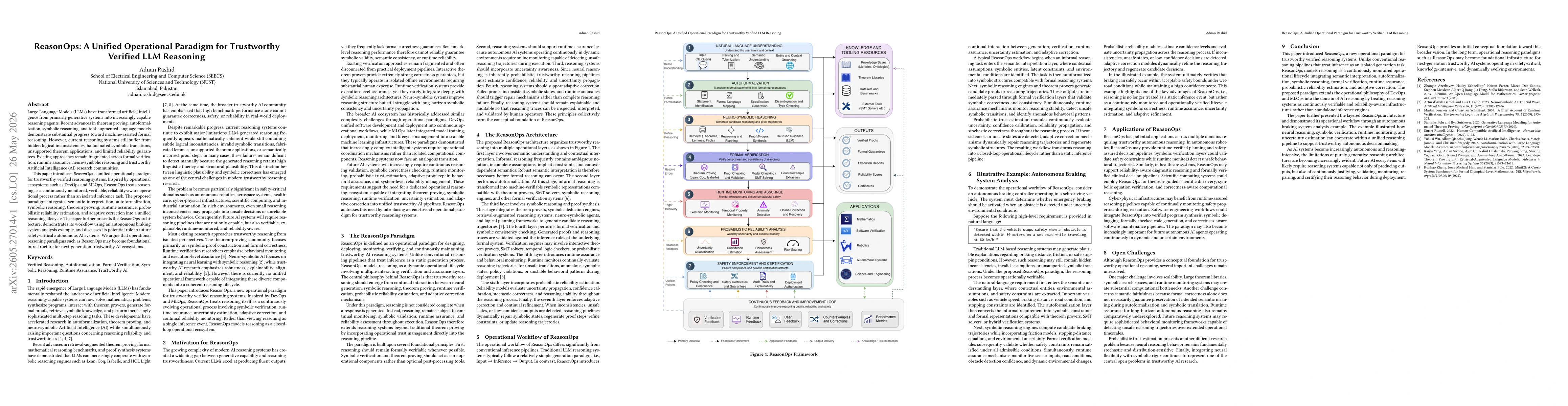 Thumbnail for ReasonOps: A Unified Operational Paradigm for Trustworthy Verified LLM Reasoning