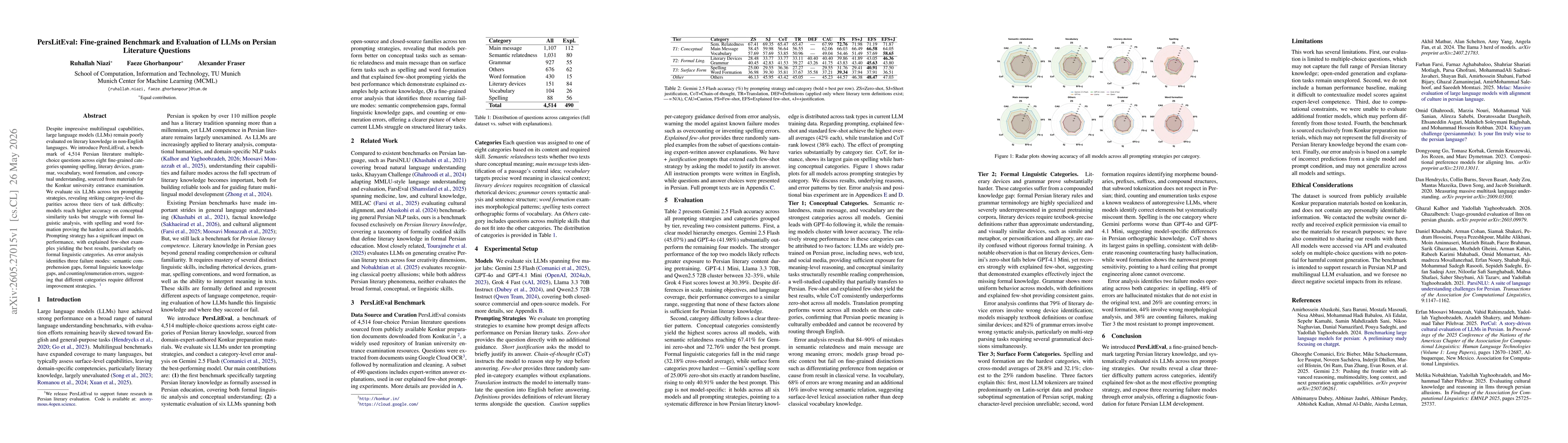 Thumbnail for PersLitEval: Fine-grained Benchmark and Evaluation of LLMs on Persian Literature Questions