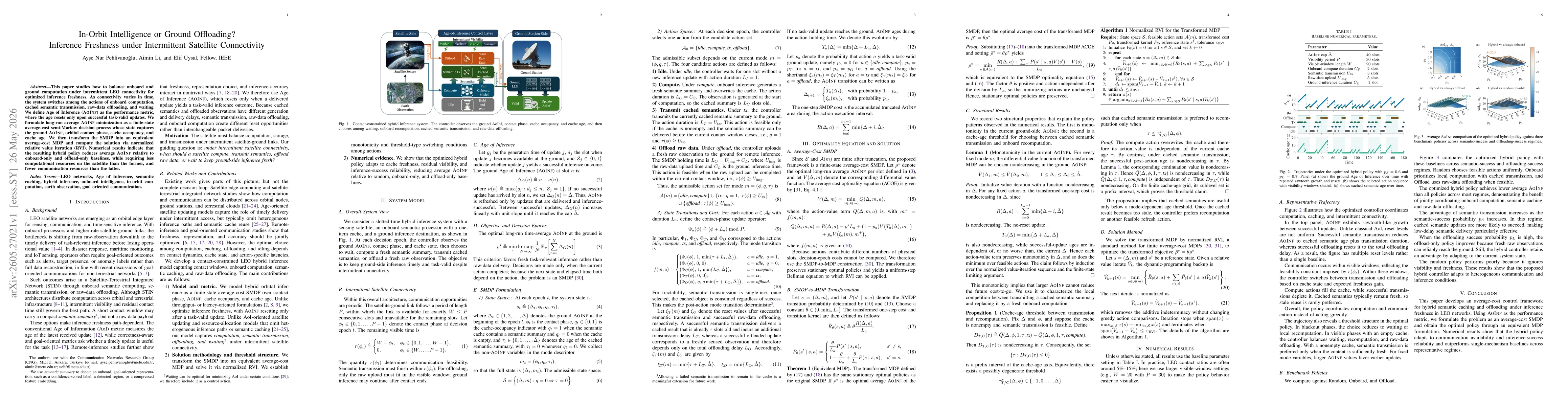 Thumbnail for In-Orbit Intelligence or Ground Offloading? Inference Freshness under Intermittent Satellite Connectivity