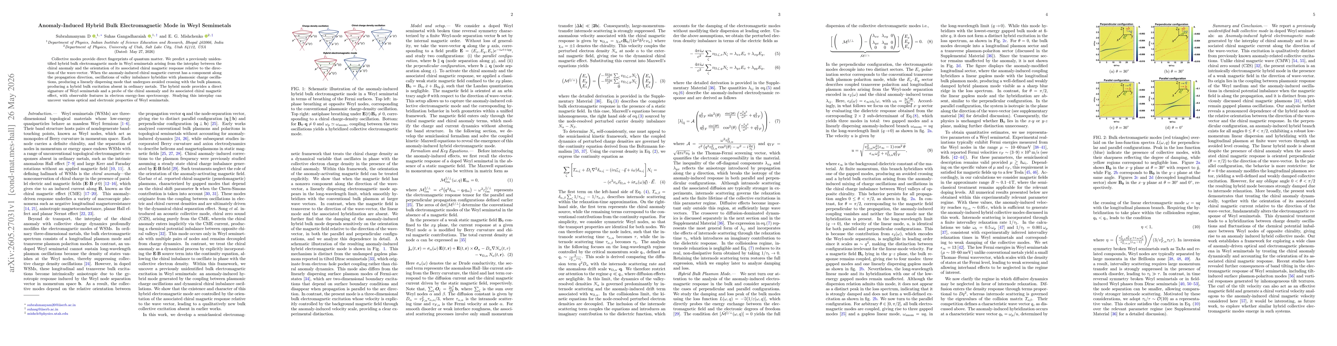Thumbnail for Anomaly-Induced Hybrid Bulk Electromagnetic Mode in Weyl Semimetals