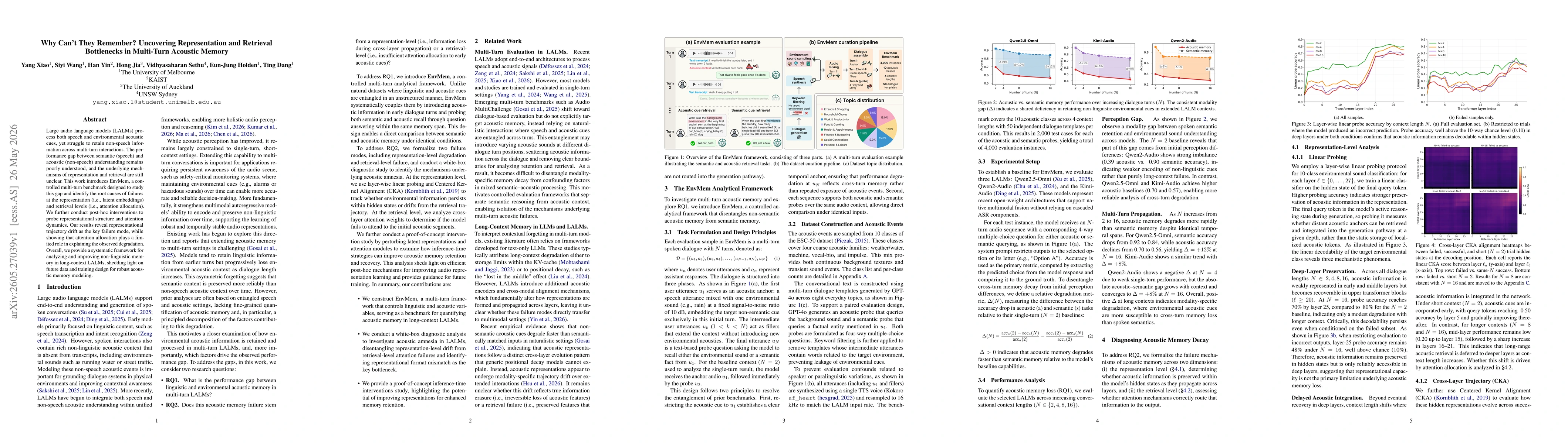Thumbnail for Why Can't They Remember? Uncovering Representation and Retrieval Bottlenecks in Multi-Turn Acoustic Memory
