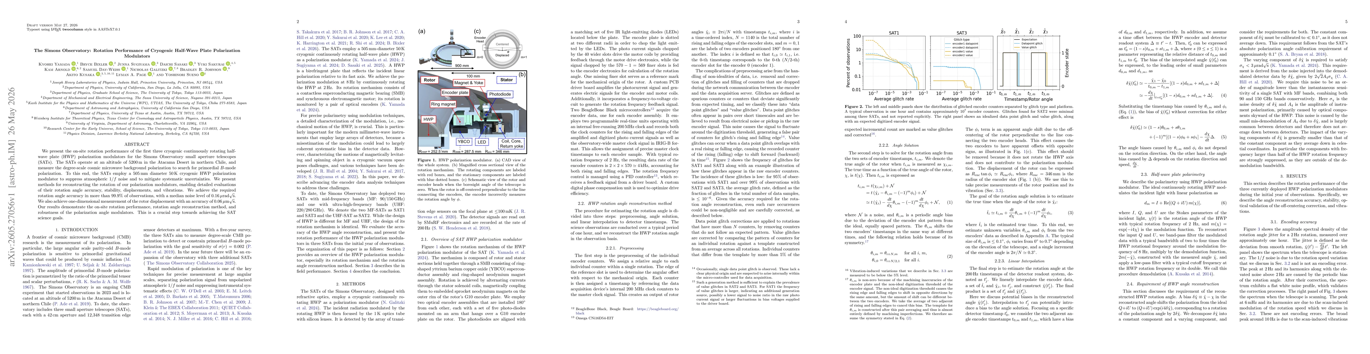 Thumbnail for The Simons Observatory: Rotation Performance of Cryogenic Half-Wave Plate Polarization Modulators