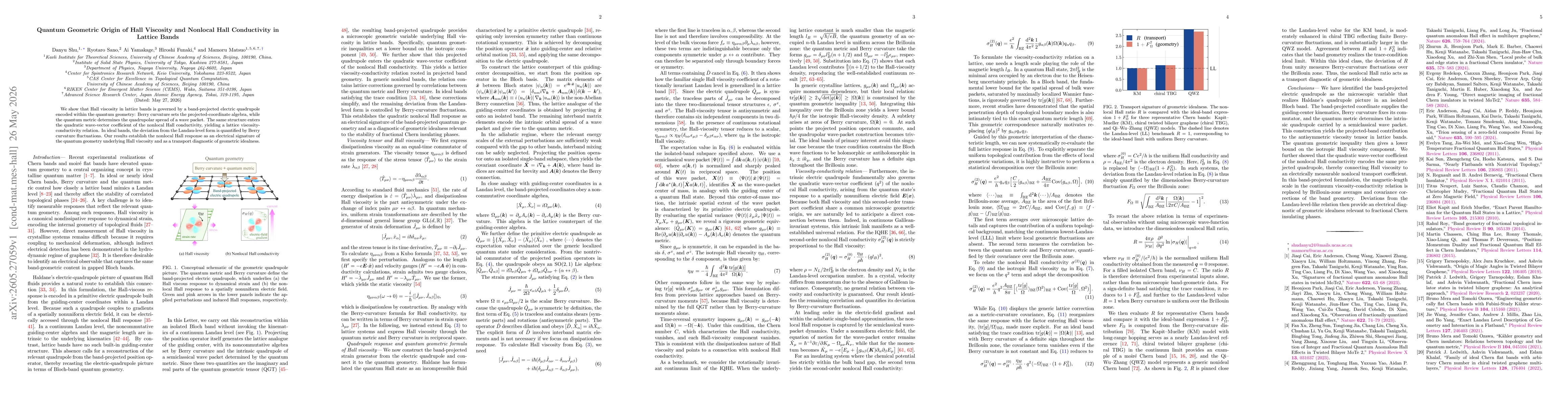Thumbnail for Quantum Geometric Origin of Hall Viscosity and Nonlocal Hall Conductivity in Lattice Bands
