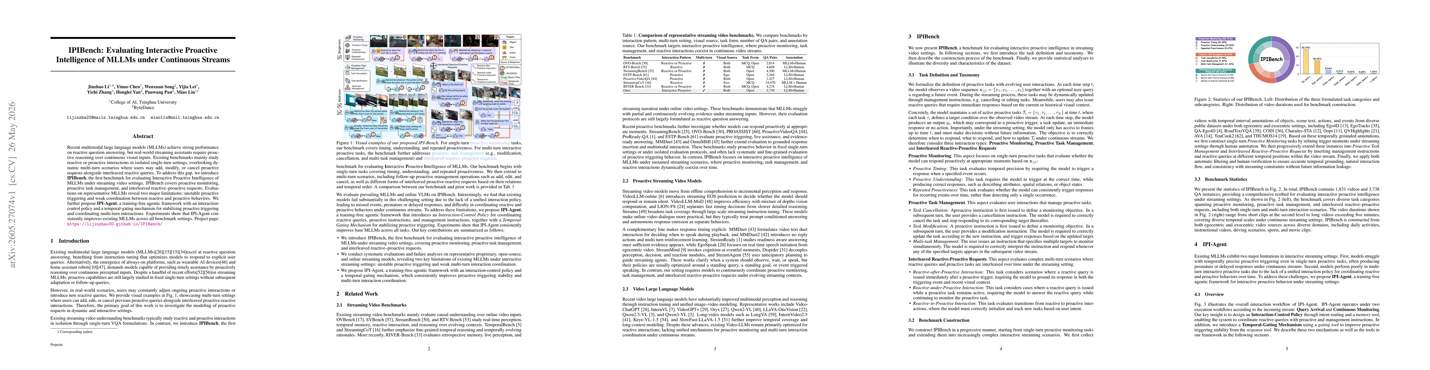 Thumbnail for IPIBench: Evaluating Interactive Proactive Intelligence of MLLMs under Continuous Streams
